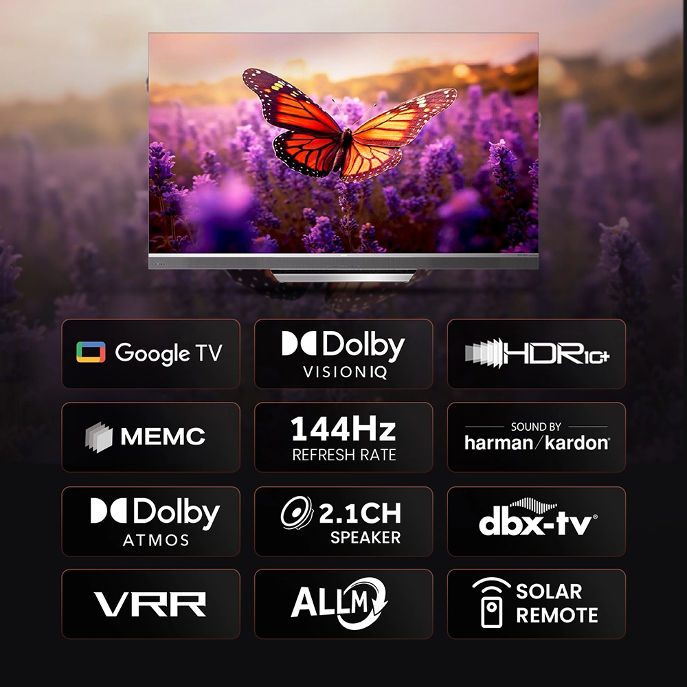 Haier Mini LED H65M95EUX